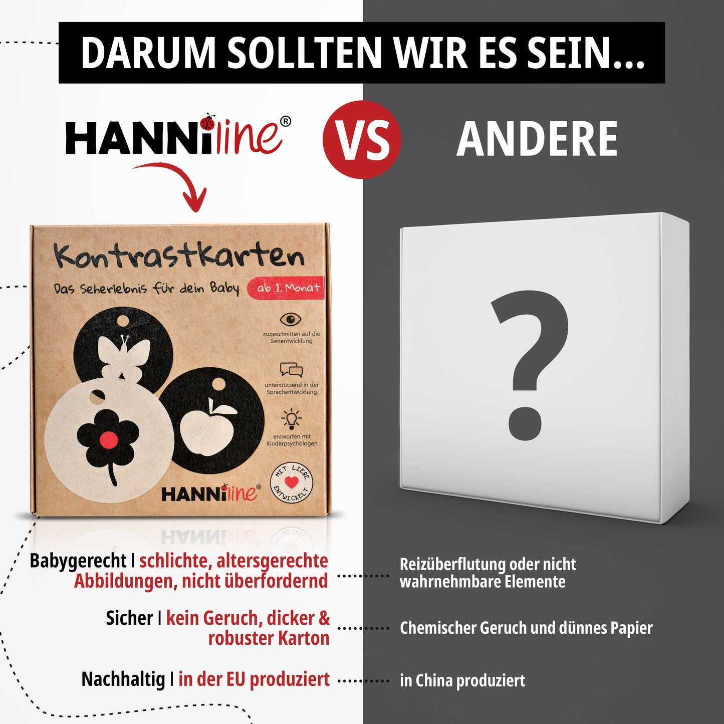 Kontrastkarten ab dem 1. Lebensmonat | Geburtsgeschenk - A-Kids