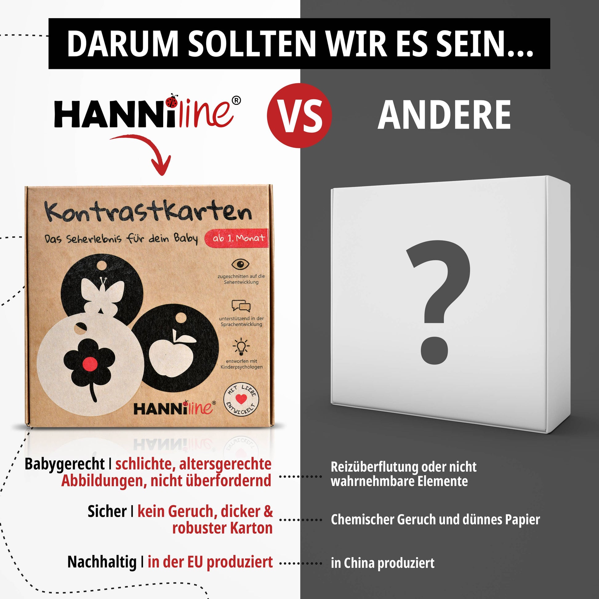 Kontrastkarten ab dem 1. Lebensmonat | Geburtsgeschenk - A-Kids