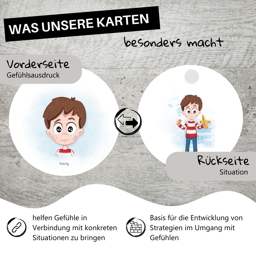 Gefühlskarten 1 (2-7 Jahre) | Wie geht es dir heute? - A-Kids