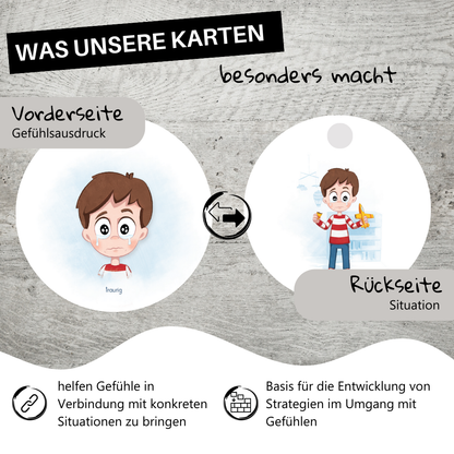 Gefühlskarten 1 (2-7 Jahre) | Wie geht es dir heute? - A-Kids